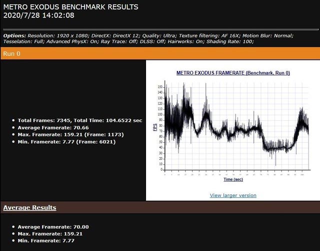 rog 生态的中坚力量 光刃g15游戏台式机评测 