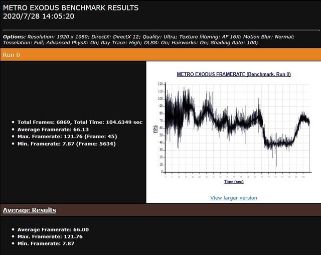 rog 生态的中坚力量 光刃g15游戏台式机评测 