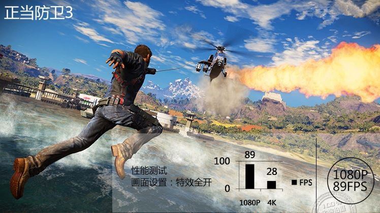 gtx 1060游戏、dx12测试成绩曝光：打平rx 480、互有输赢