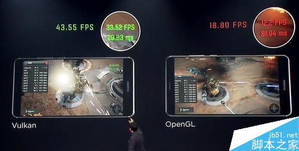 华为mate9搭载的麒麟960处理器究竟有多强?