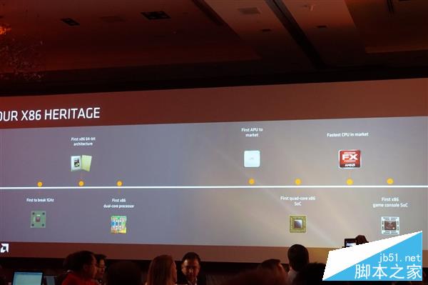 独家：猛升40%对飙i7！amd zen架构全球首公开