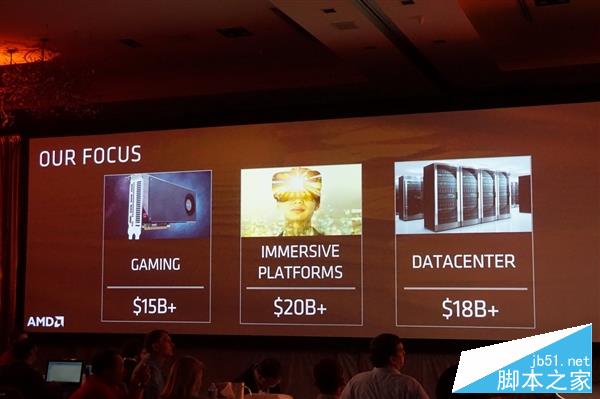 独家：猛升40%对飙i7！amd zen架构全球首公开