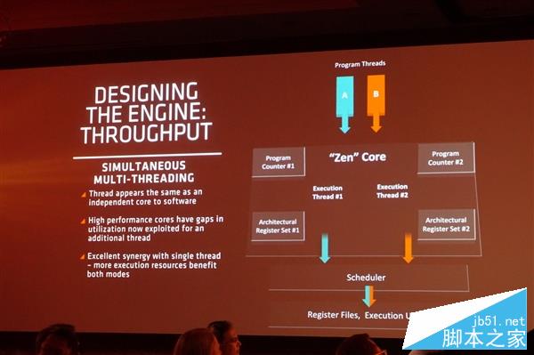 独家:猛升40%对飙i7!amd zen架构全球首公开