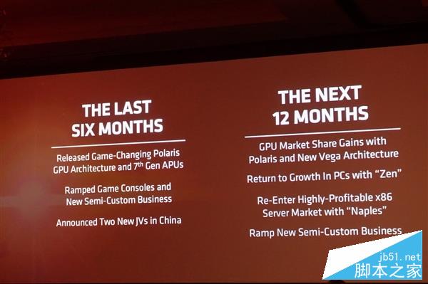 独家：猛升40%对飙i7！amd zen架构全球首公开