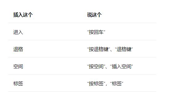 微软最新win11 kb5012427(22567.100)预