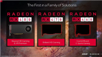 AMD RX 470/RX 460性价比怎么样？RX 470/460显卡售价及规格汇总