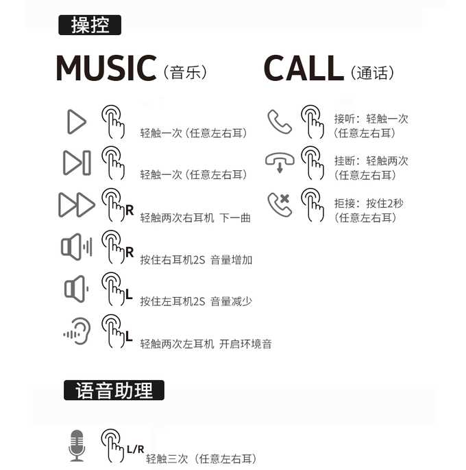199元诺基亚e3200真无线耳机评测：别指望它重振雄风，只是很良心的一款产品而已