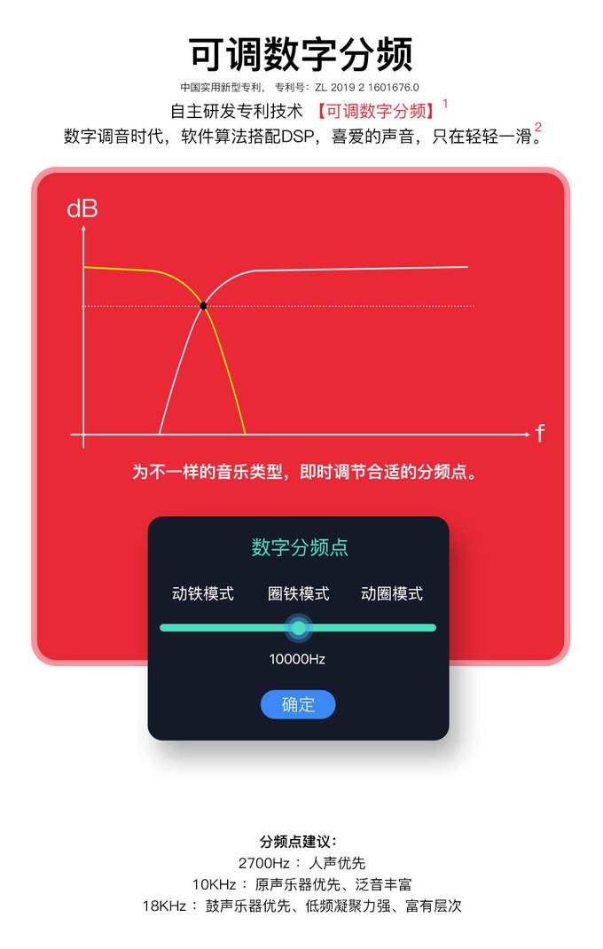 让我翻车让我爱，海贝wh3真无线蓝牙耳机试听报告