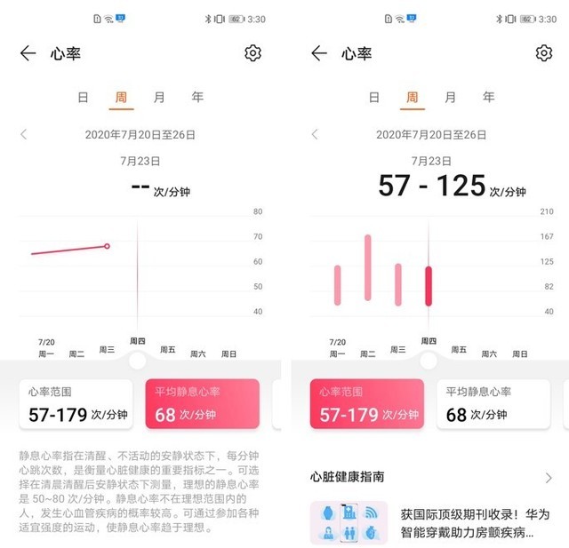 华为手环b6全面评测：不只是腕上的装饰 更是商务与生活的多面手 