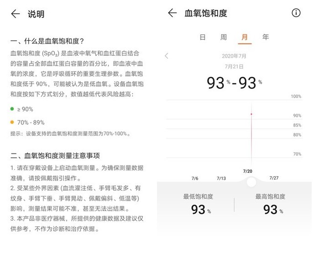 1.53英寸3d弧面柔性屏+麒麟a1芯片 华为手环b6全面评测 