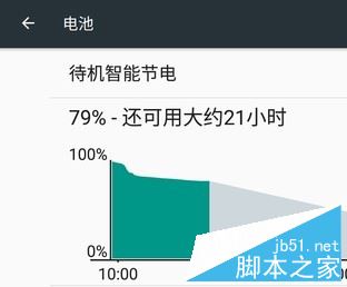 酷比魔方freerx9值得买吗?酷比魔方freerx9全面深度评测图解