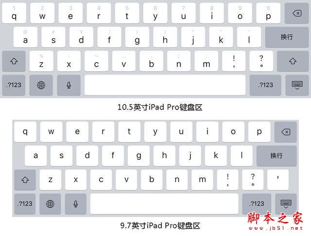 ipad pro 10.5评测 黄金尺寸生产力工具平板