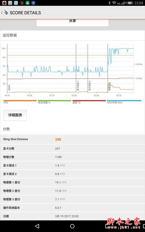 海信倾慕e9值得买吗?海信倾慕e9平板电脑全面深度评测图解