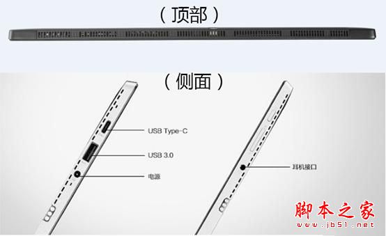 联想miix510值得买吗?联想miix510二合一平板电脑上手体验评测