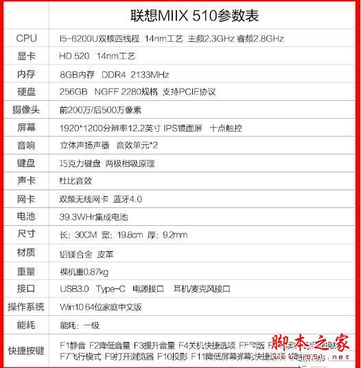 联想miix510值得买吗?联想miix510二合一平板电脑上手体验评测