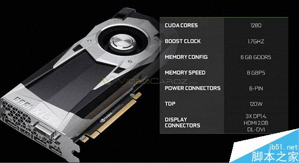 nvidia gtx 1060价格曝光：3g版sli遭砍力保旗舰
