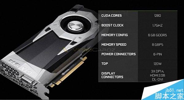 gtx 1060规格、性能首曝！如此虐待rx 480