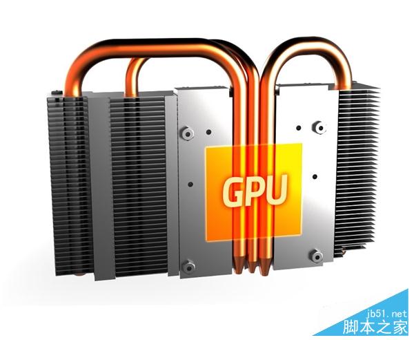技嘉首秀迷你版gtx 1070：还猛超频32％！