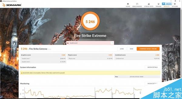rx480零售版来了！这跑分太诡异了