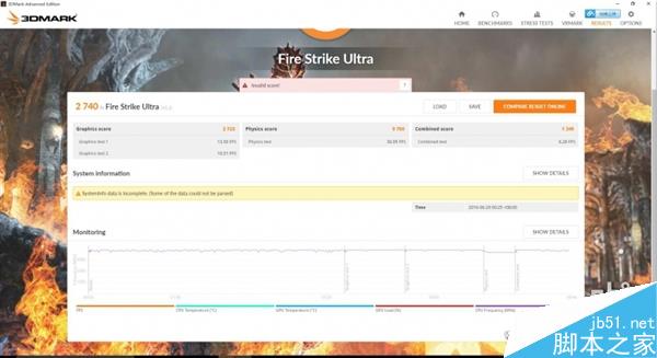 rx480零售版来了！这跑分太诡异了