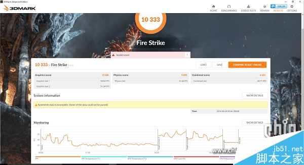 rx480零售版来了！这跑分太诡异了