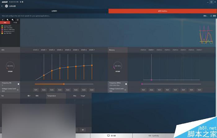 红色帝国反击！amd rx 480 8gb显卡首发评测