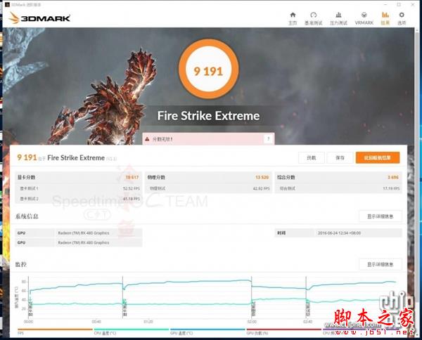 rx 480双卡跑分曝光！战平gtx 1080