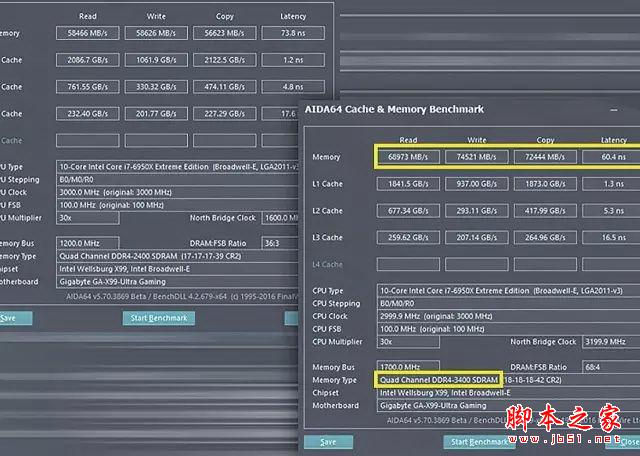 发烧神器！i7-6950x/6900k/6800k深度测试