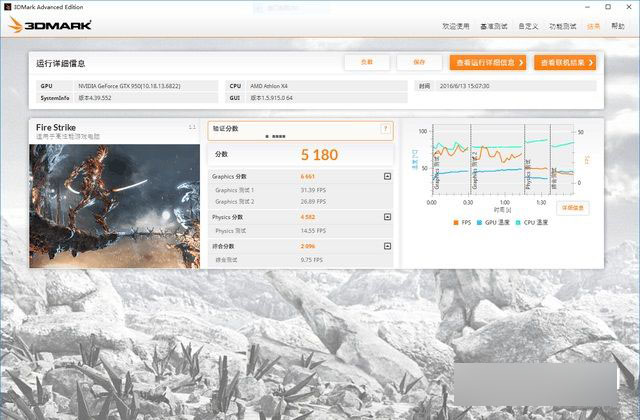 amd 880k怎么样？amd速龙ii 880k评测