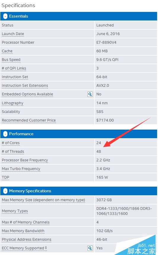 intel xeon e7 v4正式发布：全球首个24核心！