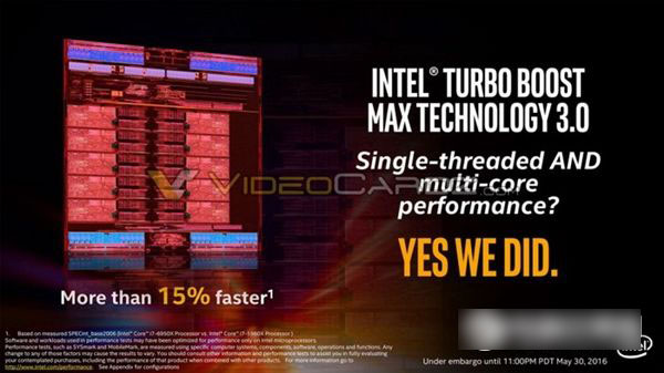 i7-6950x怎么样 intel酷睿i7-6950x评测