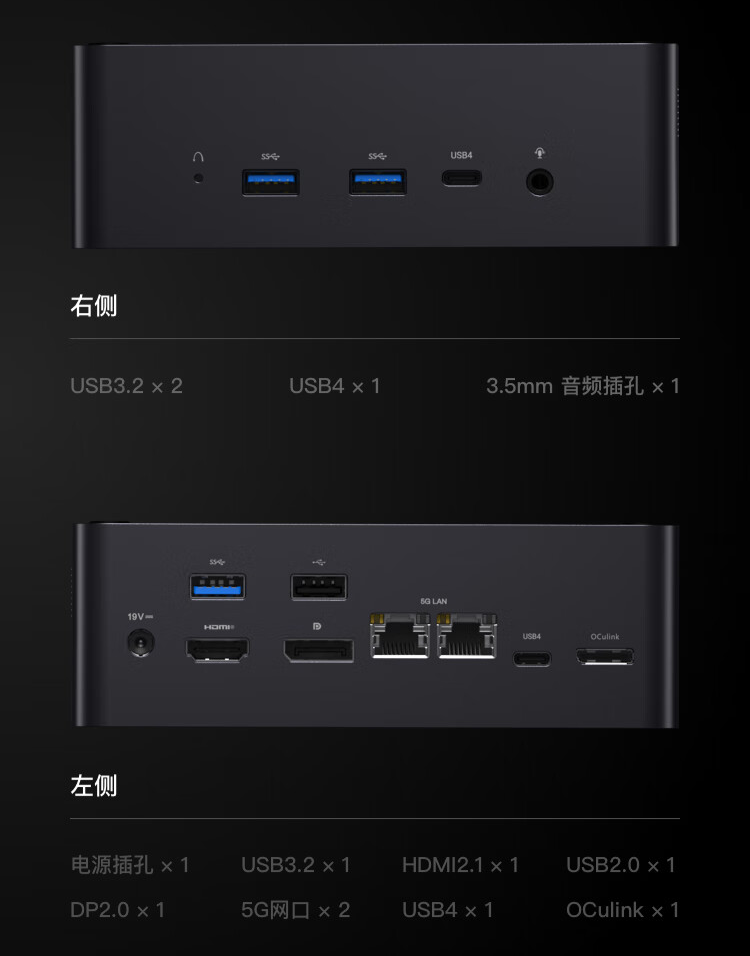 双 5g 网口、oculink 显卡拓展,铭凡 uh125 pro 迷你主机开启预热 原子侠 x7 ti 迷你主机接口
