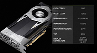 NVIDIA GTX 1060非公版多少钱 售价或超3500元