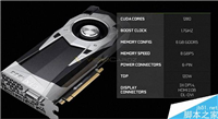 NVIDIA GTX 1060价格曝光:215美元~330美元之间