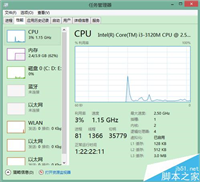 ATI显卡负载一开机就始终保持99%该怎么办?