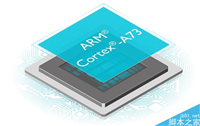 搭配A73变视频转码神器:ARM推出代号Egil的新VPU