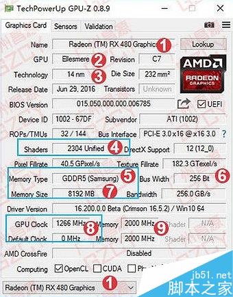 amd rx 480规格完全确认：2304个流处理器