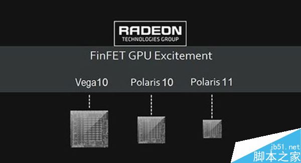 amd r9 490x显卡性能