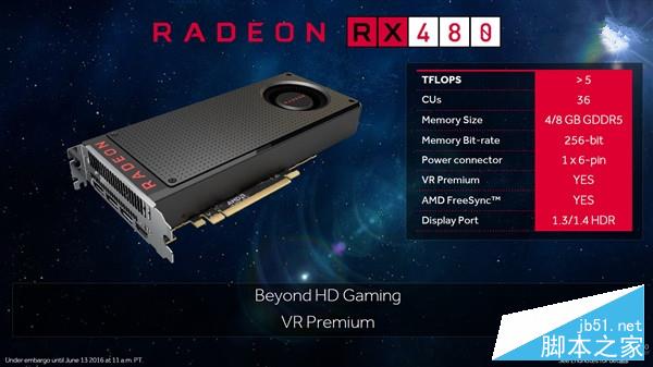 2.8倍能效比！amd北极星两大新核心规格、性能公开