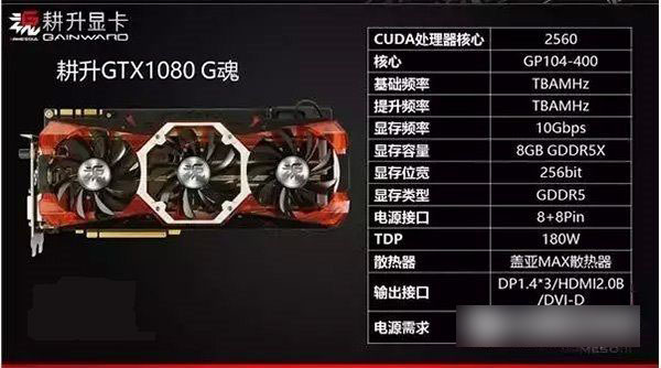 gtx1080显卡有哪些 nvidia gtx1080非公版显卡大全
