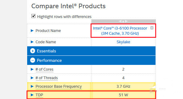 核显虽加强但还不满足 intel六代i3-6100详细评测