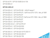 GTX 1080Ti和Titan哪款好？GP102核心显卡只有一款