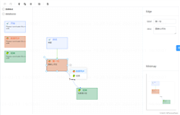 vue3 + antv/x6实现流程图的全过程