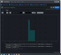.NET 如何使用 OpenTelemetry metrics 监控应用程序指标