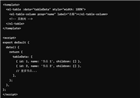 ElementUI el-table 树形数据的懒加载的实现