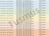 AMD 锐龙 9000 系列桌面处理器被曝将新增曲线优化器 Curve Shaper 功能