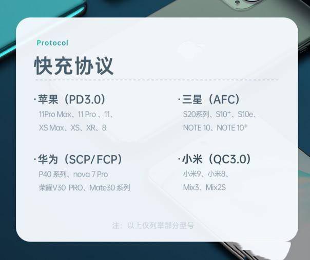 闪充一拖三，轻便又快捷——麦多多65w氮化镓快充充电器