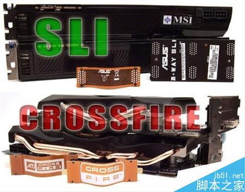 怎么实现两张显卡交火？a卡、n卡