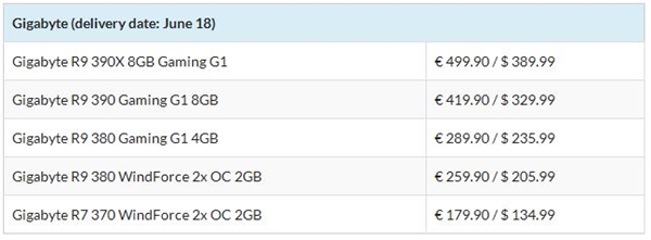 一大波amd 300系列新显卡售价曝光