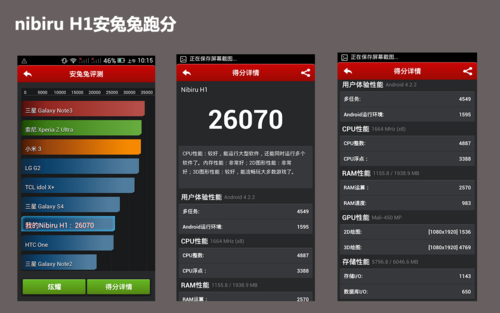 不只是少两核 联发科六核cpu性能测试 